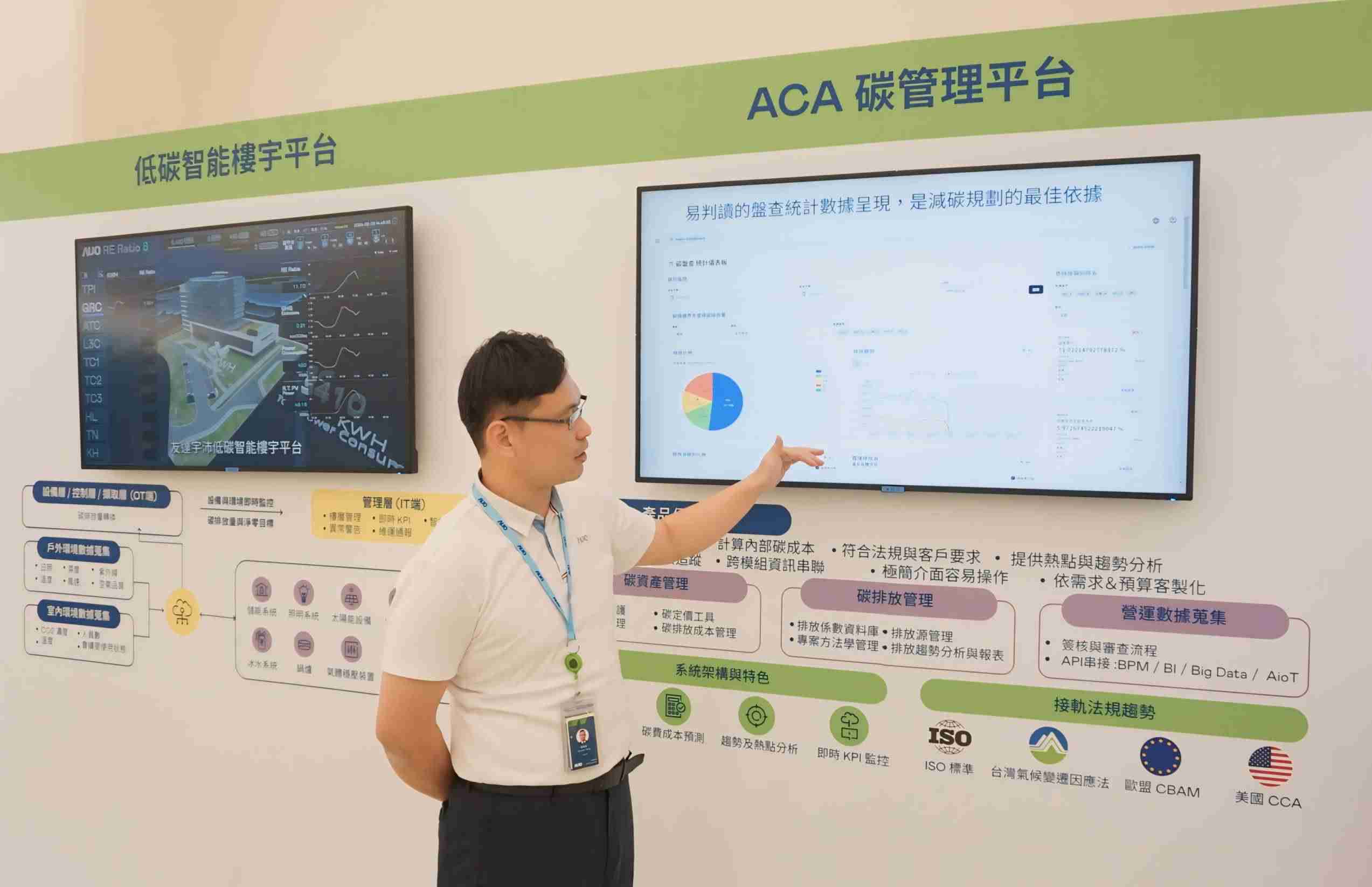 冰球突破宇沛ACA碳管理平台扩增应用模块，，协助企业优化碳管理效率，，，，实现净零碳排目标