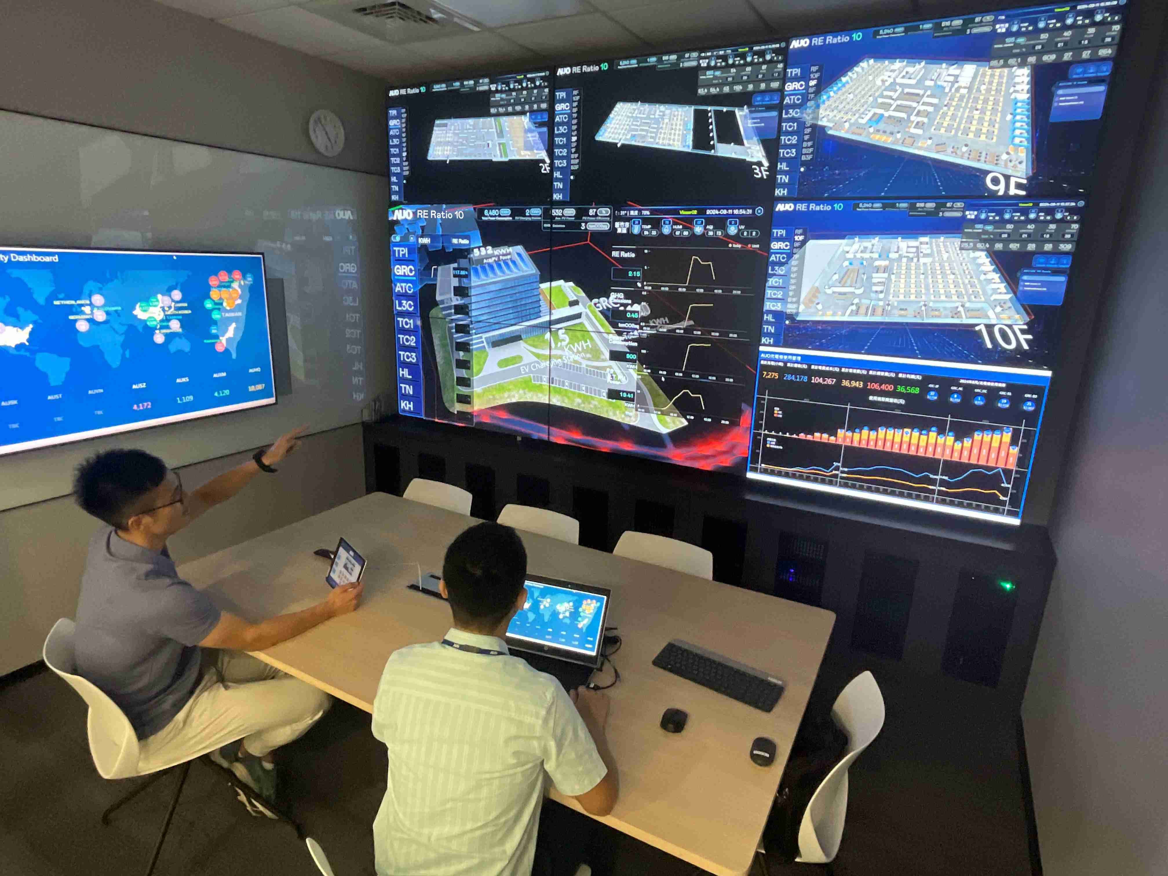 冰球突破透过子公司冰球突破宇沛之多任务智能楼宇系统，，实时监控空调、、照明、、绿电的运作情形，，，提升用电管理效能，，，进行用电优化与耗能设备汰换等节能减碳措施